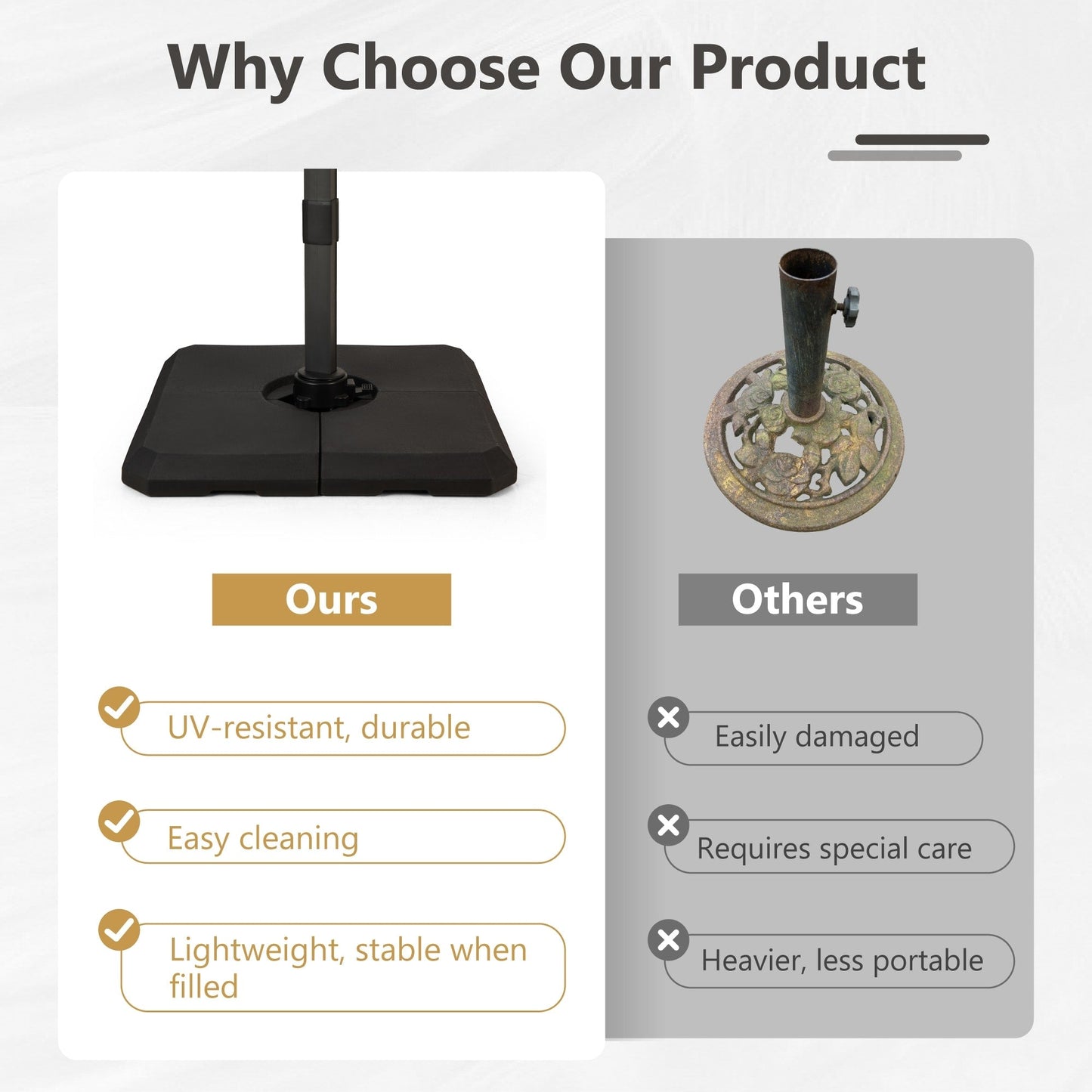 MAISON ARTS 12 FT Automatic Hydraulic Cantilever Umbrella Aluminum Pole 360 Degree Rotation