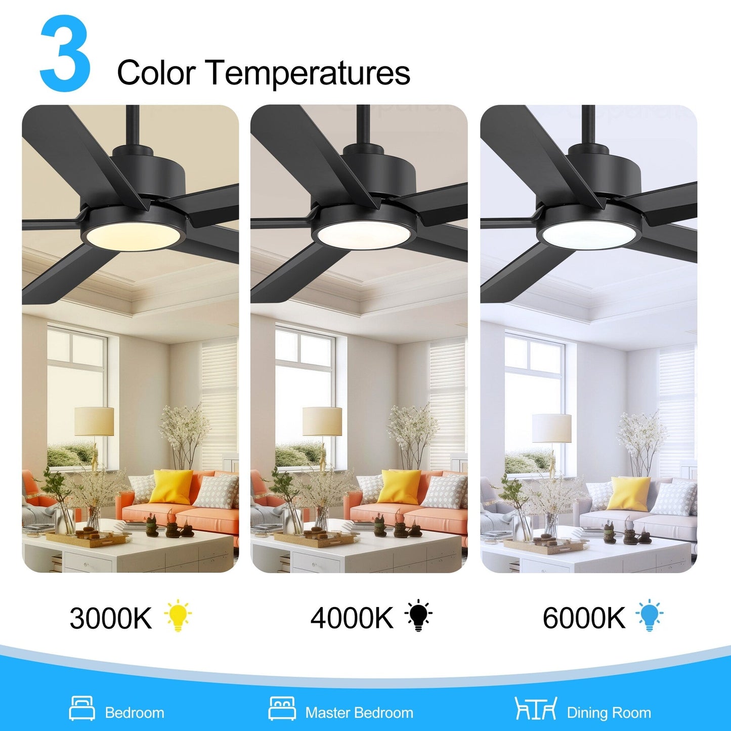 Breezary 65/52/42 5-Blade LED Ceiling Fan with Light Kit and Remote
