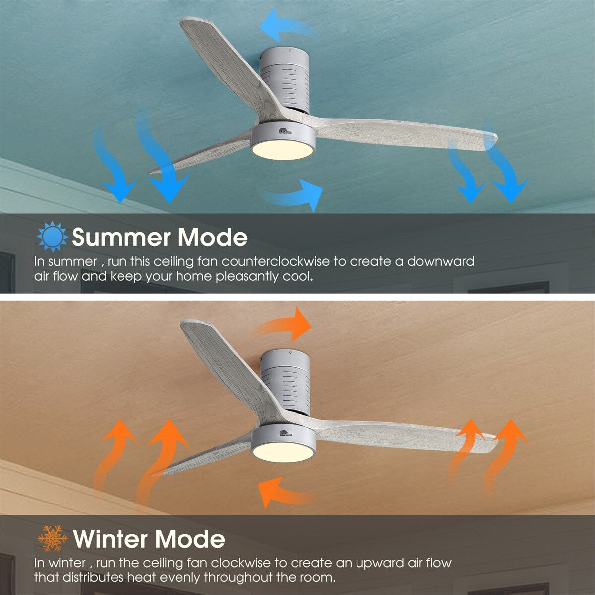 52 Inch Farmhouse Style Flush Mount Ceiling Fan with Light and Remote Control, Reversible DC Motor