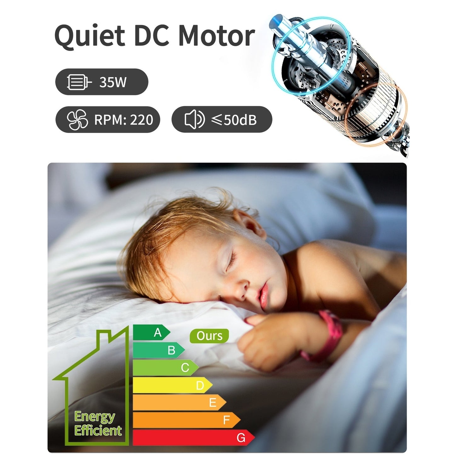 52 inch Modern Solid Wood / ABS Ceiling Fan With Remote Control(No Light),6 WInd Speed,Reversible Airflow