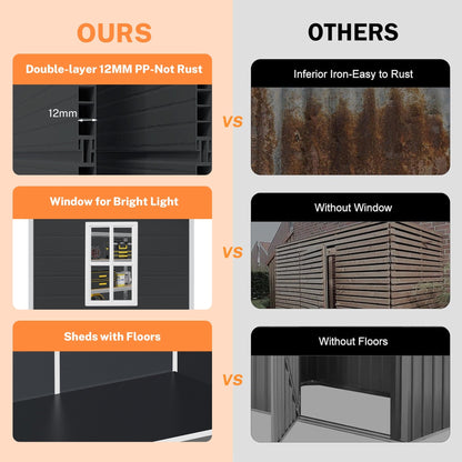 6 ft x 4 ft/6 ft x 8 ft/8 ft x 6 ft/8 ft x 10 ft All-Weather Resin Outdoor Plastic Storage Shed w/Floor, Spire Tool Shed