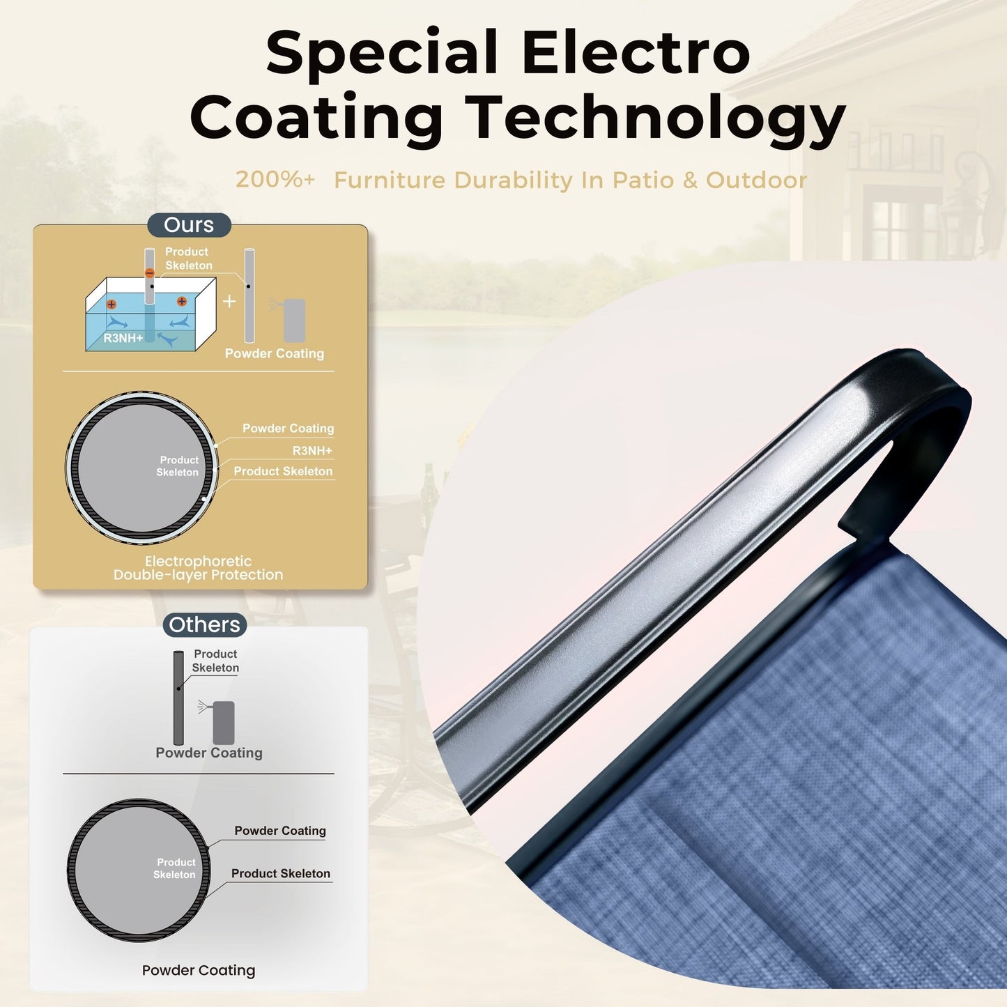 MAISON ARTS 8 PCS Patio Dining Set with 13ft Patio Umbrella