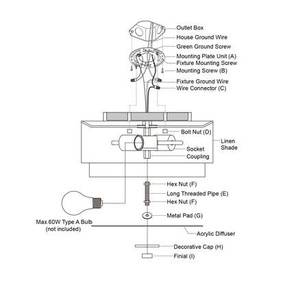 Burnaby Mid-Century Modern Ceiling Mount Light White Linen Drum Shade