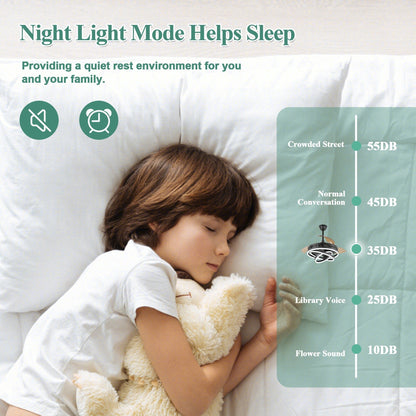 Cusp Barn 42 Retractable Ceiling Fan with Lights and Remote DIY Shape Fandelier Modern Silent DC Motor LED Ceiling Light