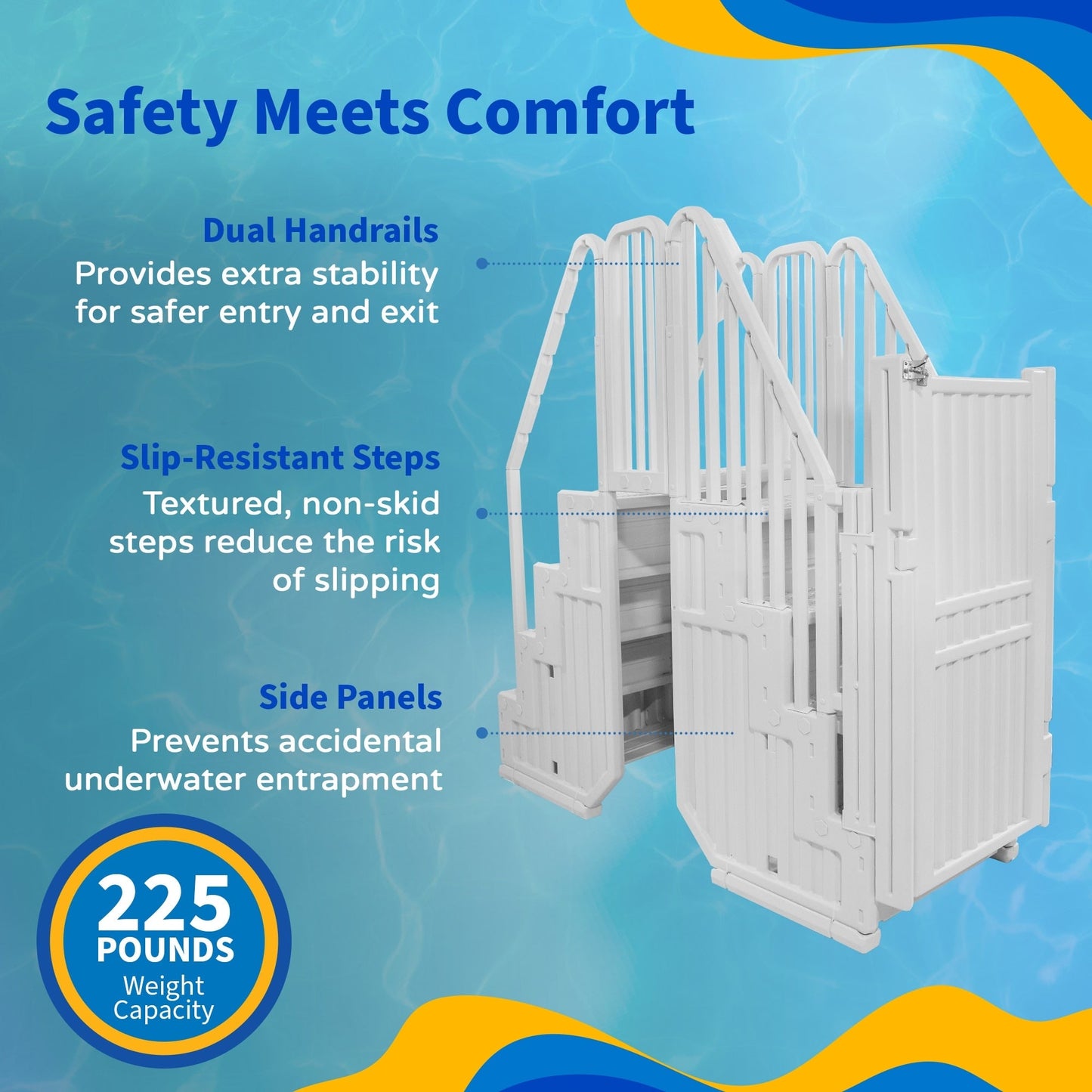 Easy Pool Step Entry System w/ Gate - 32.5 in. W x 82.5 in. D x 81 in. H