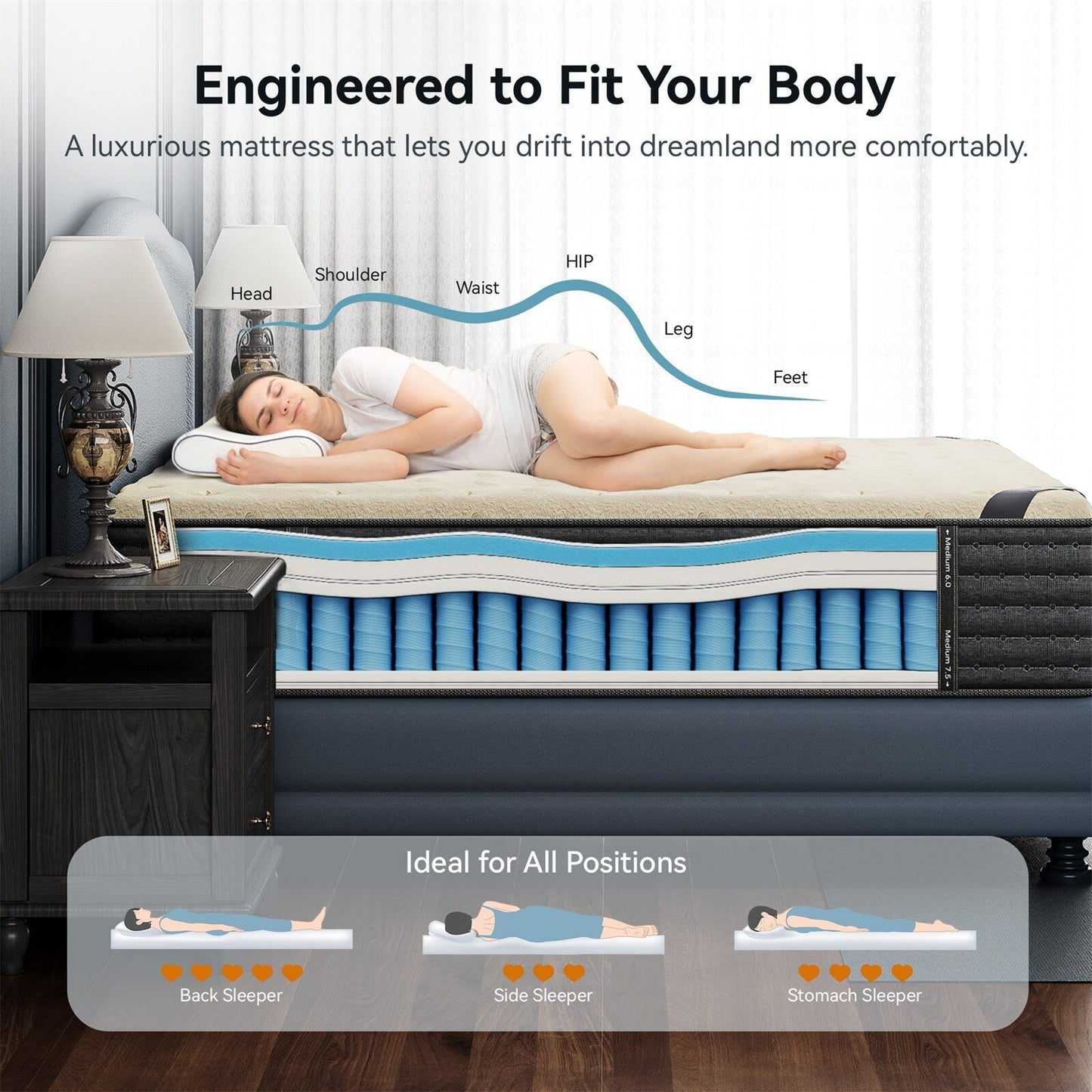 SweDrea 14 in. Luxurious Double-Sided Hybrid Mattress – Medium/Firm with CertiPUR-US, SGS and OEKO-TEX