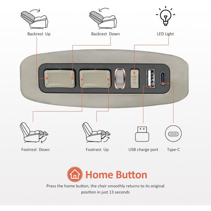 MCombo Oversized Dual Motor Armless Power Rocker Recliner Chair, Zeroarms Recliner Perfect for Living Room Fabric PR607