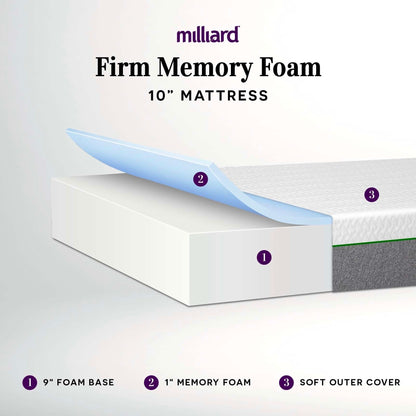 Milliard Memory Foam Mattress 10 inch Firm, Bed-in-a-Box/Pressure Relieving, Classic