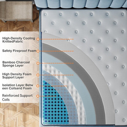 SweDrea 12 in. Firm Hybrid Memory Foam Mattress with CertiPUR-US and Oeko-TEX , Featuring Reinforced Springs.